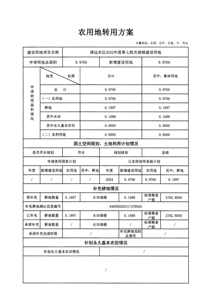 清遠市區(qū)2022年度第七批次城鎮(zhèn)建設用地農用地轉用方案_頁面_1.jpg